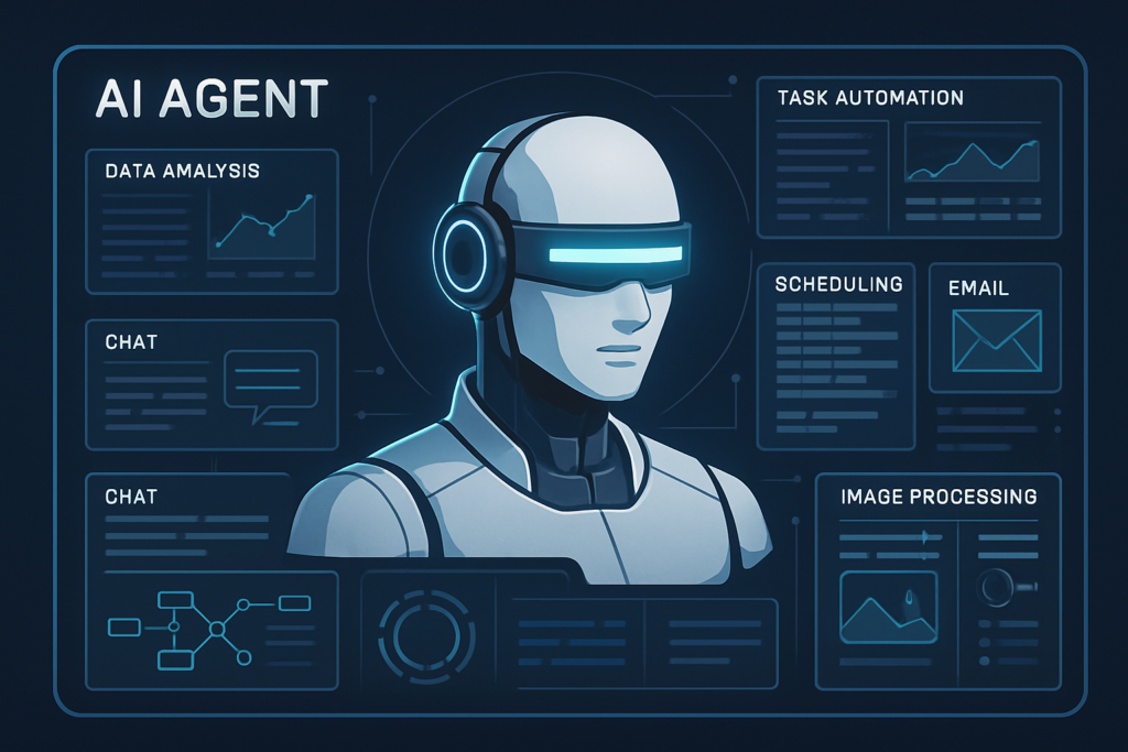 Manus Ai: A Revolução Dos Agentes Autônomos Que Está Transformando O Trabalho E A Criatividade Em 2025 2 Tmvsxi9V4Spyhuwlhd1Rv